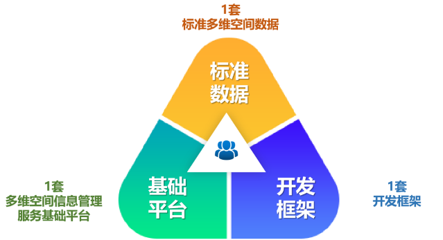 星际公司精彩亮相第二十五届中国国际软件展览会